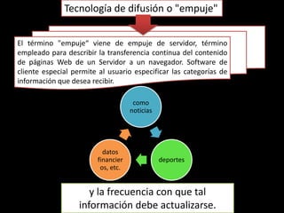 Tecnología de difusión o "empuje"


El término "empuje“ viene de empuje de servidor, término
empleado para describir la transferencia continua del contenido
de páginas Web de un Servidor a un navegador. Software de
cliente especial permite al usuario especificar las categorías de
información que desea recibir.

                                     como
                                    noticias




                          datos
                        financier              deportes
                         os, etc.


                      y la frecuencia con que tal
                   información debe actualizarse.
 