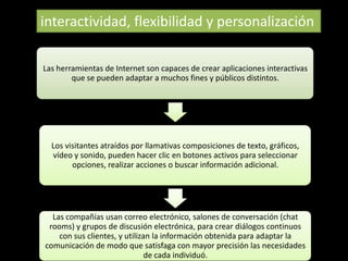 interactividad, flexibilidad y personalización

Las herramientas de Internet son capaces de crear aplicaciones interactivas
        que se pueden adaptar a muchos fines y públicos distintos.




  Los visitantes atraídos por llamativas composiciones de texto, gráficos,
  vídeo y sonido, pueden hacer clic en botones activos para seleccionar
        opciones, realizar acciones o buscar información adicional.




  Las compañías usan correo electrónico, salones de conversación (chat
 rooms) y grupos de discusión electrónica, para crear diálogos continuos
    con sus clientes, y utilizan la información obtenida para adaptar la
comunicación de modo que satisfaga con mayor precisión las necesidades
                               de cada individuó.
 