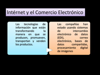 lntérnet y el Comercio Electrónico
   Las tecnologías de       Las compañías han
   información que están    estado usando sistemas
   transformando       la   de           intercambio
   manera en que se         electrónico de datos
   producen, promueven,     (EDI),             correo
   transportan y venden     electrónico, bases de
   los productos.           datos       compartidas,
                            procesamiento digital
                            de imágenes
 