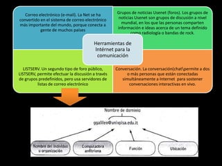 Correo electrónico (e-mail). La Net se ha       Grupos de noticias Usenet (foros). Los grupos de
convertido en el sistema de correo electrónico     noticias Usenet son grupos de discusión a nivel
más importante del mundo, porque conecta a           mundial, en los que las personas comparten
           gente de muchos países                  información e ideas acerca de un tema definido
                                                          como radiología o bandas de rock.

                                        Herramientas de
                                        lntérnet para la
                                         comunicación

   LISTSERV. Un segundo tipo de foro público,      Conversación. La conversación(chatpermite a dos
LISTSERV, permite efectuar la discusión a través        o más personas que están conectadas
de grupos predefinidos, pero usa servidores de        simultáneamente a Internet para sostener
          listas de correo electrónico                   conversaciones interactivas en vivo.
 