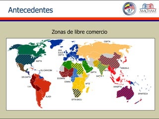 Antecedentes

           Zonas de libre comercio
 