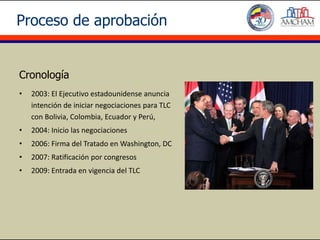 Proceso de aprobación


Cronología
•   2003: El Ejecutivo estadounidense anuncia
    intención de iniciar negociaciones para TLC
    con Bolivia, Colombia, Ecuador y Perú,
•   2004: Inicio las negociaciones
•   2006: Firma del Tratado en Washington, DC
•   2007: Ratificación por congresos
•   2009: Entrada en vigencia del TLC
 