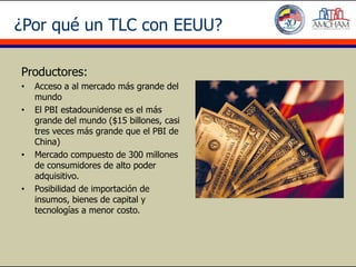 ¿Por qué un TLC con EEUU?

Productores:
•   Acceso a al mercado más grande del
    mundo
•   El PBI estadounidense es el más
    grande del mundo ($15 billones, casi
    tres veces más grande que el PBI de
    China)
•   Mercado compuesto de 300 millones
    de consumidores de alto poder
    adquisitivo.
•   Posibilidad de importación de
    insumos, bienes de capital y
    tecnologías a menor costo.
 