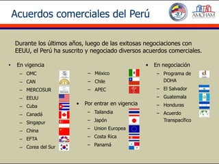 Acuerdos comerciales del Perú

    Durante los últimos años, luego de las exitosas negociaciones con
    EEUU, el Perú ha suscrito y negociado diversos acuerdos comerciales.

•    En vigencia                                       •   En negociación
      – OMC                    – México                     – Programa de
      – CAN                    – Chile                        DOHA
      – MERCOSUR               – APEC                       – El Salvador
      – EEUU                                                – Guatemala
      – Cuba
                          •   Por entrar en vigencia        – Honduras
      – Canadá                 – Tailandia                  – Acuerdo
      – Singapur               – Japón                        Transpacífico

      – China                  – Union Europea

      – EFTA                   – Costa Rica

      – Corea del Sur          – Panamá
 