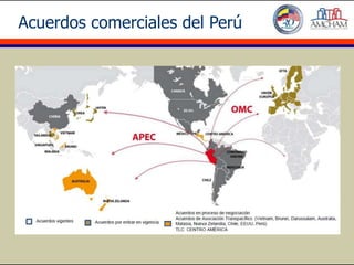 Acuerdos comerciales del Perú
 