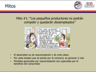 Mitos

        Mito #1: “Los pequeños productores no podrán
             competir y quedarán desempleados”




  •   El desempleo es de reacomodación y de corto plazo
  •   Por cada empleo que se pierde por el comercio, se generan 2 más
  •   Pérdidas generadas por reacomodación son superadas por el
      beneficio del consumidor
 