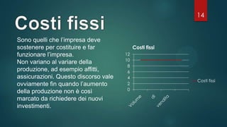 14
Sono quelli che l’impresa deve
sostenere per costituire e far
funzionare l’impresa.
Non variano al variare della
produzione, ad esempio affitti,
assicurazioni. Questo discorso vale
ovviamente fin quando l’aumento
della produzione non è così
marcato da richiedere dei nuovi
investimenti.
0
2
4
6
8
10
12
Costi fissi
Costi fissi
 