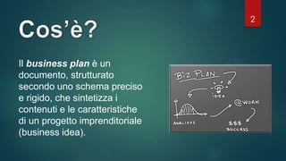 2
Il business plan è un
documento, strutturato
secondo uno schema preciso
e rigido, che sintetizza i
contenuti e le caratteristiche
di un progetto imprenditoriale
(business idea).
 
