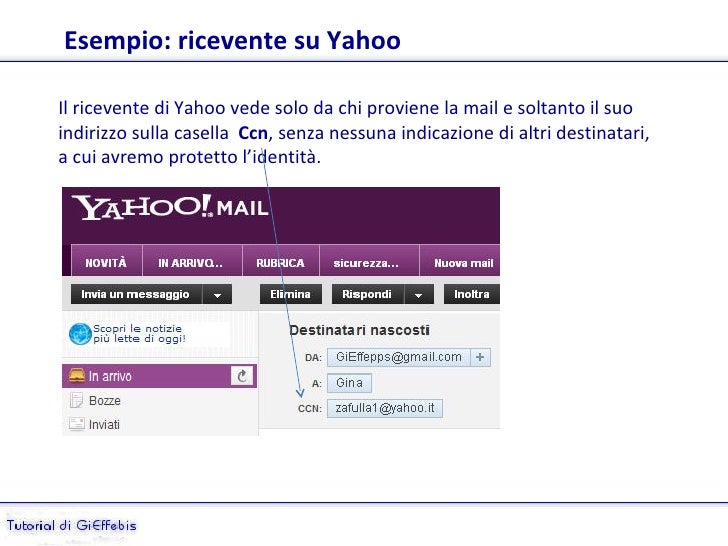 Come Rendere Sicure Le Nostre E Mail Con Yahoo