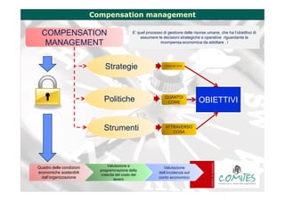 Come rilevare e ottimizzare i costi del personale | PDF