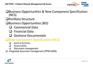 SAP PPM – Product Lifecycle Management @ Comer 
Business Opportunities & New Component Specification (NCS) 
Portfolio Structure 
Business Opportunities (BO) 
Commercial Data 
Financial Data 
Gestione Documentale 
New Component Specification (NCS) 
detail of Activities 
Responsibility 
Document management 
Integrated document management (PPM-DDM) 
PAGE 13  