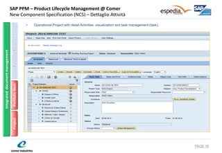 SAP PPM – Product Lifecycle Management @ Comer New Component Specification (NCS) – Dettaglio Attività 
•Operational Project with detail Activities: visualization and task management (task). 
PAGE 16 
Portfolio Item 
Project 
Integrated document management 
Portfolio Initiative  