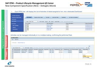 SAP PPM – Product Lifecycle Management @ Comer New Component Specification (NCS) – Dettaglio Attività 
•Each PPM User will display the List of Activities of detail assigned to him, into a dedicated Dashboard 
• 
PAGE 19 
Portfolio Item 
Project 
Integrated document managemement 
Portfolio Initiative 
Activities can be managed individually or in a multiple-making, confirming the performed Task.  