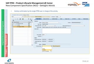 SAP PPM – Product Lifecycle Management @ Comer New Component Specification (NCS) – Dettaglio Attività 
•Activity confirmation by the single PPM user in charge of the activity. 
PAGE 20 
Portfolio Item 
Project 
Integrated document management 
Portfolio Initiative  