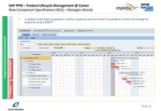 SAP PPM – Product Lifecycle Management @ Comer New Component Specification (NCS) – Dettaglio Attività 
•In addition to the detail visualization, it will be a graphical view from which it’s possible to monitor and manage the project by using a GANTT. 
PAGE 22 
Portfolio Item 
Project 
Integrated document management 
Portfolio Initiative  
