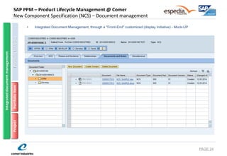 SAP PPM – Product Lifecycle Management @ Comer New Component Specification (NCS) – Document management 
•Integrated Document Management, through a "Front-End" customized (display Initiative) - Mock-UP 
PAGE 24 
Portfolio Item 
Project 
Integrated document management 
Portfolio Initiative  