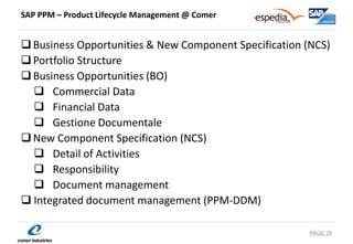 SAP PPM – Product Lifecycle Management @ Comer 
Business Opportunities & New Component Specification (NCS) 
Portfolio Structure 
Business Opportunities (BO) 
Commercial Data 
Financial Data 
Gestione Documentale 
New Component Specification (NCS) 
Detail of Activities 
Responsibility 
Document management 
Integrated document management (PPM-DDM) 
PAGE 25  