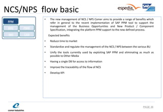 NCS/NPS flow basic 
•The new management of NCS / NPS Comer aims to provide a range of benefits which refer in general to the recent implementation of SAP PPM tool to support the management of the Business Opportunities and New Product / Component Specification, integrating the platform PPM support to the new defined process. 
Expected benefits 
•Reduce time to market 
•Standardize and regulate the management of the NCS / NPS between the various BU 
•Unify the tools currently used by exploiting SAP PPM and eliminating as much as possible to Other Media 
•Having a single DB for access to information 
•Improve the traceability of the flow of NCS 
•Develop KPI 
PAGE 36 
PPM 
DOC 
IND 
CAD 
PDM  