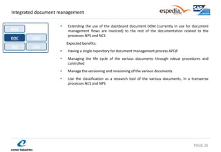 Integrated document management 
•Extending the use of the dashboard document DDM (currently in use for document management flows are invoiced) to the rest of the documentation related to the processes NPS and NCS 
Expected benefits: 
•Having a single repository for document management process APQP 
•Managing the life cycle of the various documents through robust procedures and controlled 
•Manage the versioning and revisioning of the various documents 
•Use the classification as a research tool of the various documents, in a transverse processes NCS and NPS 
PAGE 38 
PPM 
DOC 
IND 
CAD 
PDM  