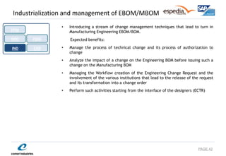 Industrialization and management of EBOM/MBOM 
•Introducing a stream of change management techniques that lead to turn in Manufacturing Engineering EBOM/BOM. 
Expected benefits: 
•Manage the process of technical change and its process of authorization to change 
•Analyze the impact of a change on the Engineering BOM before issuing such a change on the Manufacturing BOM 
•Managing the Workflow creation of the Engineering Change Request and the involvement of the various institutions that lead to the release of the request and its transformation into a change order 
•Perform such activities starting from the interface of the designers (ECTR) 
PAGE 42 
PPM 
DOC 
IND 
CAD 
PDM  