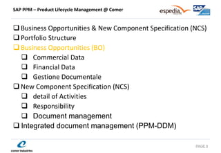 SAP PPM – Product Lifecycle Management @ Comer 
Business Opportunities & New Component Specification (NCS) 
Portfolio Structure 
Business Opportunities (BO) 
Commercial Data 
Financial Data 
Gestione Documentale 
New Component Specification (NCS) 
detail of Activities 
Responsibility 
Document management 
Integrated document management (PPM-DDM) 
PAGE 9  