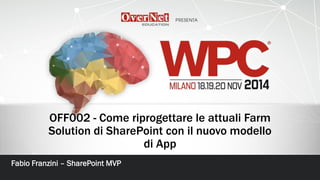 OFF002 -Come riprogettare le attuali Farm Solution di SharePoint con il nuovo modello di App 
Fabio Franzini –SharePoint MVP  