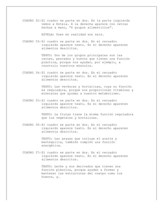  
CUADRO 32: El cuadro se parte en dos. En la parte izquierda
vemos a Estela. A la derecha aparece con letras
hechas a mano, “6 grupos alimenticios”.
ESTELA: Pues en realidad son seis.
CUADRO 33: El cuadro se parte en dos. En el recuadro
izquierdo aparece texto. En el derecho aparecen
alimentos descritos.
TEXTO: Uno de los grupos principales son las
carnes, pescados y huevos que tienen una función
plástica, porque nos ayudan, por ejemplo, a
construir nuestros músculos.
CUADRO 34: El cuadro se parte en dos. En el recuadro
izquierdo aparece texto. En el derecho aparecen
alimentos descritos.
TEXTO: Las verduras y hortalizas, cuya su función
es reguladora, porque nos proporcionan vitaminas y
minerales que ayudan a nuestro metabolismo.
CUADRO 35: El cuadro se parte en dos. En el recuadro
izquierdo aparece texto. En el derecho aparecen
alimentos descritos.
TEXTO: La frutas tiene la misma función reguladora
que los vegetales y hortalizas.
CUADRO 36: El cuadro se parte en dos. En el recuadro
izquierdo aparece texto. En el derecho aparecen
alimentos descritos.
TEXTO: Las grasas que incluye el aceite y
mantequilla, también cumplen una función
energética.
CUADRO 37: El cuadro se parte en dos. En el recuadro
izquierdo aparece texto. En el derecho aparecen
alimentos descritos.
TEXTO: Leche y sus derivados que tienen una
función plástica, porque ayudan a formar y
mantener las estructuras del cuerpo como tus
huesos, y…
 