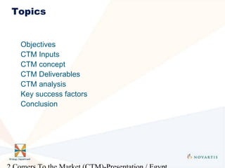 PHARMA-How to Identify NI & LCM from IMS data | PPT