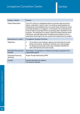 COMESAINVESTMENTTEASER2011
104
ZambiaLivingstone Convention Centre
Industry / Sector Tourism
Project Description The LCC will be an integrated project to provide hotel accommo-
dation, preferably 3 star & 5 star. It is aimed at spearheading the
development and establishment of a world class conference center
and hotel facilities in Livingstone. A 30 hectare site overlooking the
Victoria Falls and Zambezi River has already been identified for this
purpose. The proposal is to setup a Special Purpose Vehicle which
will launch a private placement of shares and be listed on the Lu-
saka Stock Exchange to be the vehicle that implements the project.
Geographical Location Livingstone, Southern Province
Objectives •	 To be able to host national, regional and international events
being conventions, exhibitions, festivals and cultural galas;
•	 To develop and provide world class recreation facilities for
both international and local tourists.
Proposed Procurement
Process
Submission of expression of interest and project proposal to the
responsible agents
Proposed Financing
Structure
Public-Private Partnership (PPP)
Contact Zambia Development Agency
The Director General
Zambia
 