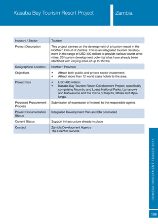 COMESAINVESTMENTTEASER2011
109
ZambiaKasaba Bay Tourism Resort Project
Industry / Sector Tourism
Project Description This project centres on the development of a tourism resort in the
Northern Circuit of Zambia. This is an integrated tourism develop-
ment in the range of USD 400 million to provide various tourist ame-
nities. 20 tourism development potential sites have already been
identified with varying sizes of up to 150 ha.
Geographical Location Northern Province
Objectives •	 Attract both public and private sector investment;
•	 Attract more than 12 world class hotels to the area.
Project Size •	 USD 400 million;
•	 Kasaba Bay Tourism Resort Development Project, specifically
comprising Nsumbu and Luena National Parks, Lumangwe
and Kabwelume and the towns of Kaputa, Mbala and Mpu-
lungu.
Proposed Procurement
Process
Submission of expression of interest to the responsible agents
Project Documentation
Status
Integrated Development Plan and EIA concluded
Current Status Support infrastructure already in place
Contact Zambia Development Agency
The Director General
 