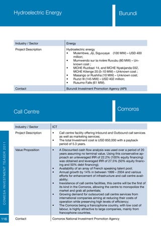 COMESAINVESTMENTTEASER2011
116
Comoros
Industry / Sector ICT
Project Description •	 Call centre facility offering Inbound and Outbound call services
as well as marketing services;
•	 The total Investment cost is USD 850,000 with a payback
period of 5.3 years.
Value Proposition •	 A Discounted cash flow analysis was used over a period of 20
years assuming no terminal value. Using this conservative ap-
proach an unleveraged IRR of 22.2% (100% equity financing)
was obtained and leveraged IRR of 27.5% (50% equity financ-
ing and 50% debt financing);
•	 Availability of an array of French speaking talent pool;
•	 Annual growth by 14% in between 1999 – 2004 and various
efforts for enhancement of infrastructure and call centre avail-
ability;
•	 Inexistence of call centre facilities, this centre will be the first of
its kind in the Comoros, allowing the centre to monopolize the
market and grab all potentials;
•	 Growing demand for outsourced call centre services from
international companies aiming at reducing their costs of
operation while preserving high levels of efficiency;
•	 The Comoros being a francophone country, with low cost of
labour, is highly attractive to large companies, mainly from
francophone countries.
Contact Comoros National Investment Promotion Agency
Comoros
Industry / Sector Energy
Project Description Hydroelectric energy
•	 Mulembwe, Jiji, Siguvyaye (100 MW) – USD 400
million;
•	 Mumwendo sur la rivière Ruvubu (80 MW) – Un-
known cost ;
•	 MCHE Ruzibazi 14, and MCHE Nyakijanda 032,
MCHE Kitenge 20 (5-10 MW) – Unknown cost ;
•	 Masango or Rushiha (10 MW) – Unknown cost;
•	 Ruzizi III (145 MW) – USD 402 million;
•	 Rusumo Falls (61 MW).
Contact Burundi Investment Promotion Agency (API)
Call Centre
Hydroelectric Energy Burundi
Comoros
 