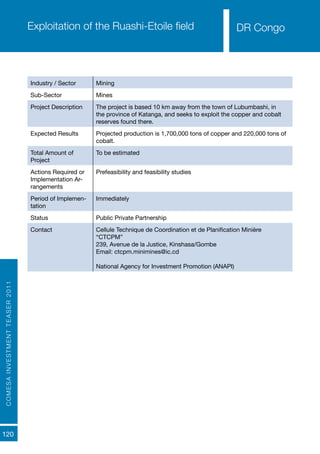 COMESAINVESTMENTTEASER2011
120
DR CongoExploitation of the Ruashi-Etoile field
Industry / Sector Mining
Sub-Sector Mines
Project Description The project is based 10 km away from the town of Lubumbashi, in
the province of Katanga, and seeks to exploit the copper and cobalt
reserves found there.
Expected Results Projected production is 1,700,000 tons of copper and 220,000 tons of
cobalt.
Total Amount of
Project
To be estimated
Actions Required or
Implementation Ar-
rangements
Prefeasibility and feasibility studies
Period of Implemen-
tation
Immediately
Status Public Private Partnership
Contact Cellule Technique de Coordination et de Planification Minière
“CTCPM”
239, Avenue de la Justice, Kinshasa/Gombe
Email: ctcpm.minimines@ic.cd
National Agency for Investment Promotion (ANAPI)
DR Congo
 