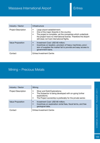 COMESAINVESTMENTTEASER2011
123
Massawa International Airport Eritrea
Industry / Sector Infrastructure
Project Description •	 Large airport establishment;
•	 One of the major Airports in the country;
•	 The project is complete, yet the companies which undertook
the project have no international license. Therefore the Airport
still does not host international flights.
Value Proposition •	 Investment Cost: USD 60 million;
•	 Incentives on taxation, provision of heavy machinery, provi-
sion of supplies the market fail to provide and easy access to
government loans.
Contact Eritrea Investment Centre
Mining – Precious Metals
Industry / Sector Mining
Project Description •	 Silver and Gold Explorations;
•	 The Subsector is being developed with on-going further
explorations;
•	 The Project ownership is preferably for the private sector.
Value Proposition •	 Investment Cost: USD 80 million;
•	 Incentives on exploration rental fees, fiscal terms, and free
geological data.
Contact Eritrea Investment Centre
 