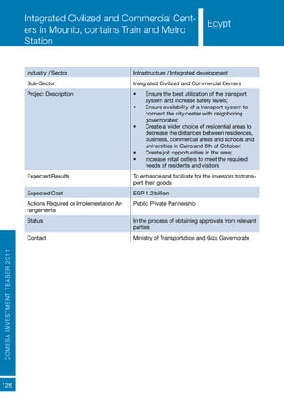 COMESAINVESTMENTTEASER2011
126
EgyptEgypt
Industry / Sector Infrastructure / Integrated development
Sub-Sector Integrated Civilized and Commercial Centers
Project Description •	 Ensure the best utilization of the transport
system and increase safety levels;
•	 Ensure availability of a transport system to
connect the city center with neighboring
governorates;
•	 Create a wider choice of residential areas to
decrease the distances between residences,
business, commercial areas and schools and
universities in Cairo and 6th of October;
•	 Create job opportunities in the area;
•	 Increase retail outlets to meet the required
needs of residents and visitors
Expected Results To enhance and facilitate for the investors to trans-
port their goods
Expected Cost EGP 1.2 billion
Actions Required or Implementation Ar-
rangements
Public Private Partnership
Status In the process of obtaining approvals from relevant
parties
Contact Ministry of Transportation and Giza Governorate
Integrated Civilized and Commercial Cent-
ers in Mounib, contains Train and Metro
Station
Egypt
 