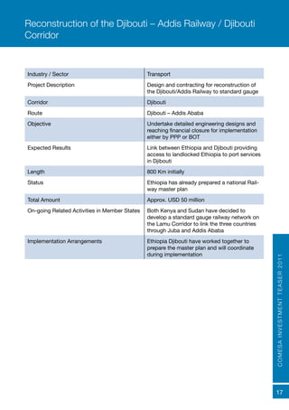 COMESAINVESTMENTTEASER2011
17
Industry / Sector Transport
Project Description Design and contracting for reconstruction of
the Djibouti/Addis Railway to standard gauge
Corridor Djibouti
Route Djibouti – Addis Ababa
Objective Undertake detailed engineering designs and
reaching financial closure for implementation
either by PPP or BOT
Expected Results	 Link between Ethiopia and Djibouti providing
access to landlocked Ethiopia to port services
in Djibouti
Length 800 Km initially
Status Ethiopia has already prepared a national Rail-
way master plan
Total Amount Approx. USD 50 million
On-going Related Activities in Member States Both Kenya and Sudan have decided to
develop a standard gauge railway network on
the Lamu Corridor to link the three countries
through Juba and Addis Ababa
Implementation Arrangements Ethiopia Djibouti have worked together to
prepare the master plan and will coordinate
during implementation
Reconstruction of the Djibouti – Addis Railway / Djibouti
Corridor
 