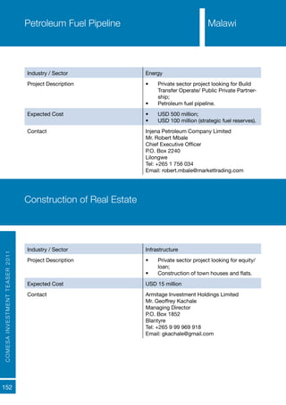 COMESAINVESTMENTTEASER2011
152
Industry / Sector Energy
Project Description •	 Private sector project looking for Build
Transfer Operate/ Public Private Partner-
ship;
•	 Petroleum fuel pipeline.
Expected Cost •	 USD 500 million;
•	 USD 100 million (strategic fuel reserves).
Contact Injena Petroleum Company Limited
Mr. Robert Mbale
Chief Executive Officer
P.O. Box 2240
Lilongwe
Tel: +265 1 756 034
Email: robert.mbale@markettrading.com
Petroleum Fuel Pipeline Malawi
Industry / Sector Infrastructure
Project Description •	 Private sector project looking for equity/
loan;
•	 Construction of town houses and flats.
Expected Cost USD 15 million
Contact Armitage Investment Holdings Limited
Mr. Geoffrey Kachale
Managing Director
P.O. Box 1852
Blantyre
Tel: +265 9 99 969 918
Email: gkachale@gmail.com
Construction of Real Estate
 