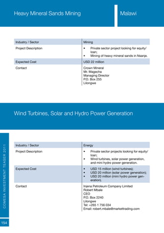 COMESAINVESTMENTTEASER2011
154
Industry / Sector Mining
Project Description •	 Private sector project looking for equity/
loan;
•	 Mining of heavy mineral sands in Nsanje.
Expected Cost USD 22 million
Contact Crown Mineral
Mr. Magecha
Managing Director
P.O. Box 255
Lilongwe
Heavy Mineral Sands Mining Malawi
Industry / Sector Energy
Project Description •	 Private sector projects looking for equity/
loan;
•	 Wind turbines, solar power generation,
and mini hydro power generation.
Expected Cost •	 USD 15 million (wind turbines);
•	 USD 20 million (solar power generation);
•	 USD 20 million (mini hydro power gen-
eration).
Contact Injena Petroleum Company Limited
Robert Mbale
CEO
P.O. Box 2240
Lilongwe
Tel: +265 1 756 034
Email: robert.mbale@markettrading.com
Wind Turbines, Solar and Hydro Power Generation
 