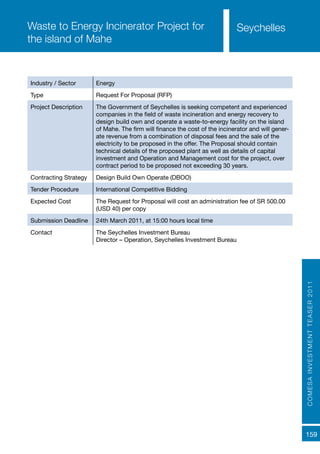 Comoros
159
COMESAINVESTMENTTEASER2011
Waste to Energy Incinerator Project for
the island of Mahe
Industry / Sector Energy
Type Request For Proposal (RFP)
Project Description The Government of Seychelles is seeking competent and experienced
companies in the field of waste incineration and energy recovery to
design build own and operate a waste-to-energy facility on the island
of Mahe. The firm will finance the cost of the incinerator and will gener-
ate revenue from a combination of disposal fees and the sale of the
electricity to be proposed in the offer. The Proposal should contain
technical details of the proposed plant as well as details of capital
investment and Operation and Management cost for the project, over
contract period to be proposed not exceeding 30 years.
Contracting Strategy Design Build Own Operate (DBOO)
Tender Procedure International Competitive Bidding
Expected Cost The Request for Proposal will cost an administration fee of SR 500.00
(USD 40) per copy
Submission Deadline 24th March 2011, at 15:00 hours local time
Contact The Seychelles Investment Bureau
Director – Operation, Seychelles Investment Bureau
Seychelles
 