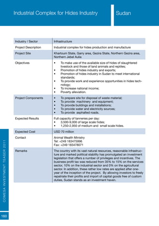 COMESAINVESTMENTTEASER2011
160
SudanIndustrial Complex for Hides Industry
Industry / Sector Infrastructure
Project Description Industrial complex for hides production and manufacture
Project Site Khartoum State, Garry area, Gezira State, Northern Gezira area,
Northern Jebel Aulia
Objectives •	 To make use of the available size of hides of slaughtered
livestock and those of land animals and reptiles;
•	 Promotion of hides industry and exports;
•	 Promotion of hides industry in Sudan to meet international
standards;
•	 To provide work and experience opportunities in hides tech-
nology;
•	 To increase national income;
•	 Poverty alleviation.
Project Components •	 To prepare site for disposal of waste material;
•	 To provide machinery and equipment;
•	 To provide buildings and installations;
•	 To provide water and electricity sources;
•	 To provide asphalted roads.
Expected Results Full capacity of tanneries per day:
•	 3,500-9,000 of large scale hides;
•	 1,250-2,950 of medium and small scale hides.
Expected Cost USD 70 million
Contact Animal Wealth Ministry
Tel: +249 183475996
Fax: +249 183478071
Remarks The country with its vast natural resources, reasonable infrastruc-
ture and marked political stability has promulgated an investment
legislation that offers a number of privileges and incentives. The
business profit tax was reduced from 35% to 15% on the services
sector, 10% on the industrial sector and 0% on the agricultural
sector. In addition, these rather low rates are applied after one-
year of the inception of the project. By allowing investors to freely
repatriate their profits and import of capital goods free of custom
duties, Sudan stands as an investment haven.
Sudan
 