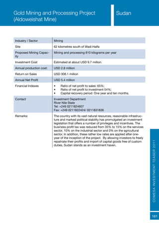 COMESAINVESTMENTTEASER2011
161
SudanGold Mining and Processing Project
(Aldoweishat Mine)
Industry / Sector Mining
Site 62 kilometres south of Wadi Halfa
Proposed Mining Capac-
ity
Mining and processing 810 kilograms per year
Investment Cost Estimated at about USD 9.7 million
Annual production cost: USD 2.8 million
Return on Sales USD 308.1 million
Annual Net Profit USD 5.4 million
Financial Indexes •	 Ratio of net profit to sales: 65%;
•	 Ratio of net profit to investment 54%;
•	 Capital recovery period: One year and ten months.
Contact Investment Department
River Nile State
Tel: +249 0211824607
Fax: +249 0211822424/ 0211831836
Remarks: The country with its vast natural resources, reasonable infrastruc-
ture and marked political stability has promulgated an investment
legislation that offers a number of privileges and incentives. The
business profit tax was reduced from 35% to 15% on the services
sector, 10% on the industrial sector and 0% on the agricultural
sector. In addition, these rather low rates are applied after one-
year of the inception of the project. By allowing investors to freely
repatriate their profits and import of capital goods free of custom
duties, Sudan stands as an investment haven.
Sudan
 