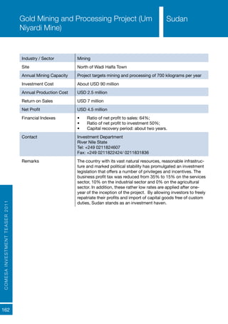 COMESAINVESTMENTTEASER2011
162
SudanGold Mining and Processing Project (Um
Niyardi Mine)
Industry / Sector Mining
Site North of Wadi Halfa Town
Annual Mining Capacity Project targets mining and processing of 700 kilograms per year
Investment Cost About USD 90 million
Annual Production Cost USD 2.5 million
Return on Sales USD 7 million
Net Profit USD 4.5 million
Financial Indexes •	 Ratio of net profit to sales: 64%;
•	 Ratio of net profit to investment 50%;
•	 Capital recovery period: about two years.
Contact Investment Department
River Nile State
Tel: +249 0211824607
Fax: +249 0211822424/ 0211831836
Remarks The country with its vast natural resources, reasonable infrastruc-
ture and marked political stability has promulgated an investment
legislation that offers a number of privileges and incentives. The
business profit tax was reduced from 35% to 15% on the services
sector, 10% on the industrial sector and 0% on the agricultural
sector. In addition, these rather low rates are applied after one-
year of the inception of the project. By allowing investors to freely
repatriate their profits and import of capital goods free of custom
duties, Sudan stands as an investment haven.
Sudan
 