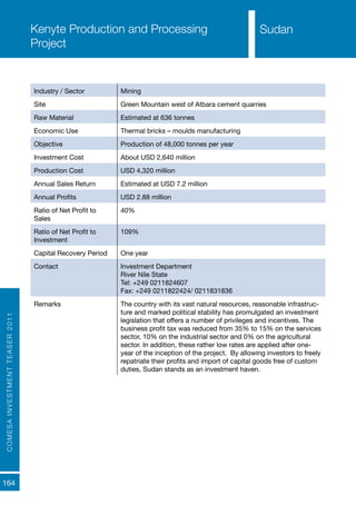 COMESAINVESTMENTTEASER2011
164
SudanKenyte Production and Processing
Project
Industry / Sector Mining
Site Green Mountain west of Atbara cement quarries
Raw Material Estimated at 636 tonnes
Economic Use Thermal bricks – moulds manufacturing
Objective Production of 48,000 tonnes per year
Investment Cost About USD 2,640 million
Production Cost USD 4,320 million
Annual Sales Return Estimated at USD 7.2 million
Annual Profits USD 2.88 million
Ratio of Net Profit to
Sales
40%
Ratio of Net Profit to
Investment
109%
Capital Recovery Period One year
Contact Investment Department
River Nile State
Tel: +249 0211824607
Fax: +249 0211822424/ 0211831836
Remarks The country with its vast natural resources, reasonable infrastruc-
ture and marked political stability has promulgated an investment
legislation that offers a number of privileges and incentives. The
business profit tax was reduced from 35% to 15% on the services
sector, 10% on the industrial sector and 0% on the agricultural
sector. In addition, these rather low rates are applied after one-
year of the inception of the project. By allowing investors to freely
repatriate their profits and import of capital goods free of custom
duties, Sudan stands as an investment haven.
Sudan
 