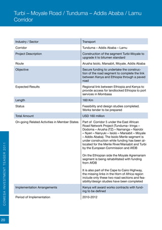 COMESAINVESTMENTTEASER2011
20
Industry / Sector Transport
Corridor Tunduma – Addis Ababa – Lamu
Project Description Construction of the segment Turbi-Moyale to
upgrade it to bitumen standard
Route Arusha Isiolo, Marsabit, Moyale, Addis Ababa
Objective Secure funding to undertake the construc-
tion of the road segment to complete the link
between Kenya and Ethiopia through a paved
road
Expected Results	 Regional link between Ethiopia and Kenya to
provide access for landlocked Ethiopia to port
services in Mombasa
Length 160 Km
Status Feasibility and design studies completed.
Works tender to be prepared
Total Amount USD 160 million
On-going Related Activities in Member States Part of Corridor 5 under the East African
Road Network Project (Tunduma– Iringa –
Dodoma – Arusha (TZ) – Namanga – Nairobi
– Nyeri – Nanyuki – Isiolo – Marsabit – Moyale
– Addis Ababa). The Isiolo Merile segment is
under construction while funding has been al-
located for the Merile River/Marsabit and Turbi
by the European Commission and AfDB
On the Ethiopian side the Moyale Agremariam
segment is being rehabilitated with funding
from AfDB
It is also part of the Cape to Cairo Highway,
the missing links in the Horn of Africa region
include only these two road sections and fea-
sibility/design studies have been completed
Implementation Arrangements Kenya will award works contracts with fund-
ing to be defined
Period of Implementation 2010-2012
Turbi – Moyale Road / Tunduma – Addis Ababa / Lamu
Corridor
 