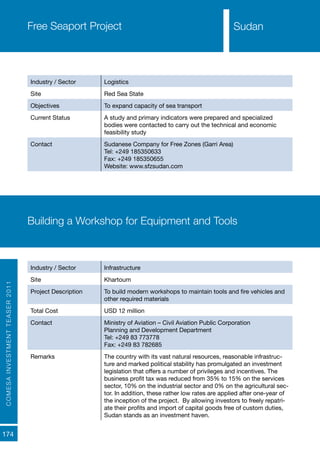 COMESAINVESTMENTTEASER2011
174
SudanFree Seaport Project
Industry / Sector Logistics
Site Red Sea State
Objectives To expand capacity of sea transport
Current Status A study and primary indicators were prepared and specialized
bodies were contacted to carry out the technical and economic
feasibility study
Contact Sudanese Company for Free Zones (Garri Area)
Tel: +249 185350633
Fax: +249 185350655
Website: www.sfzsudan.com
Building a Workshop for Equipment and Tools
Industry / Sector Infrastructure
Site Khartoum
Project Description To build modern workshops to maintain tools and fire vehicles and
other required materials
Total Cost USD 12 million
Contact Ministry of Aviation – Civil Aviation Public Corporation
Planning and Development Department
Tel: +249 83 773778
Fax: +249 83 782685
Remarks The country with its vast natural resources, reasonable infrastruc-
ture and marked political stability has promulgated an investment
legislation that offers a number of privileges and incentives. The
business profit tax was reduced from 35% to 15% on the services
sector, 10% on the industrial sector and 0% on the agricultural sec-
tor. In addition, these rather low rates are applied after one-year of
the inception of the project. By allowing investors to freely repatri-
ate their profits and import of capital goods free of custom duties,
Sudan stands as an investment haven.
Sudan
 