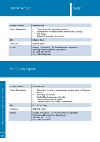 COMESAINVESTMENTTEASER2011
176
SudanElfasher Airport
Industry / Sector Infrastructure
Project Description •	 Construction of international terminal;
•	 To implement the headquarters international building;
•	 The fence;
•	 To build 6 houses for employees.
Site Elfasher Town
Total Cost USD 15 million
Contact Ministry of Aviation – Civil Aviation Public Corporation
Planning and Development Department
Tel: +249 83 773778
Fax: +249 83 782685
Port Sudan airport
Industry / Sector Infrastructure
Project Description •	 To develop the airport to operate as an alternative to Khartoum
airport;
•	 Extending the runoff;
•	 Availability of passenger aircrafts;
•	 Construction of goods village;
•	 Construction of cold stores & warehouses.
Site Port Sudan Town
Total Cost USD 150 million
Contact Ministry of Aviation – Civil Aviation Public Corporation
Planning and Development Department
Tel: +249 83 773778
Fax: +249 83 782685
Sudan
 