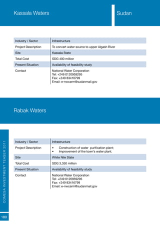 COMESAINVESTMENTTEASER2011
180
SudanKassala Waters
Industry / Sector Infrastructure
Project Description To convert water source to upper Algash River
Site Kassala State
Total Cost SDG 400 million
Present Situation Availability of feasibility study
Contact National Water Corporation
Tel: +249 0120959295
Fax: +249 83416799
Email: e-nwcarm@sudanmail.gov
Rabak Waters
Industry / Sector Infrastructure
Project Description •	 Construction of water purification plant;
•	 Improvement of the town’s water plant.
Site White Nile State
Total Cost SDG 3,350 million
Present Situation Availability of feasibility study
Contact National Water Corporation
Tel: +249 0120959295
Fax: +249 83416799
Email: e-nwcarm@sudanmail.gov
Sudan
 