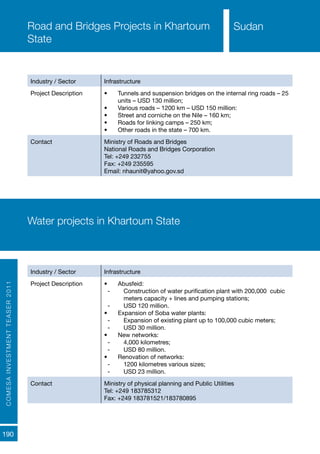 COMESAINVESTMENTTEASER2011
190
SudanRoad and Bridges Projects in Khartoum
State
Industry / Sector Infrastructure
Project Description •	 Tunnels and suspension bridges on the internal ring roads – 25
units – USD 130 million;
•	 Various roads – 1200 km – USD 150 million:
•	 Street and corniche on the Nile – 160 km;
•	 Roads for linking camps – 250 km;
•	 Other roads in the state – 700 km.
Contact Ministry of Roads and Bridges
National Roads and Bridges Corporation
Tel: +249 232755
Fax: +249 235595
Email: nhaunit@yahoo.gov.sd
Water projects in Khartoum State
Industry / Sector Infrastructure
Project Description •	 Abusfeid:
-- Construction of water purification plant with 200,000 cubic
meters capacity + lines and pumping stations;
-- USD 120 million.
•	 Expansion of Soba water plants:
-- Expansion of existing plant up to 100,000 cubic meters;
-- USD 30 million.
•	 New networks:
-- 4,000 kilometres;
-- USD 80 million.
•	 Renovation of networks:
-- 1200 kilometres various sizes;
-- USD 23 million.
Contact Ministry of physical planning and Public Utilities
Tel: +249 183785312
Fax: +249 183781521/183780895
Sudan
 