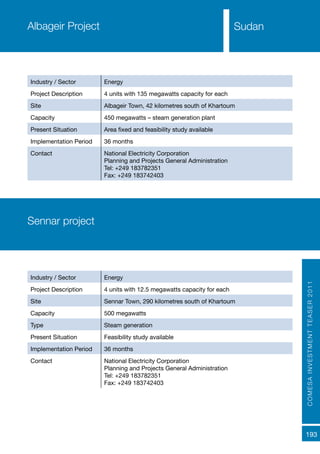 COMESAINVESTMENTTEASER2011
193
SudanAlbageir Project
Industry / Sector Energy
Project Description 4 units with 135 megawatts capacity for each
Site Albageir Town, 42 kilometres south of Khartoum
Capacity 450 megawatts – steam generation plant
Present Situation Area fixed and feasibility study available
Implementation Period 36 months
Contact National Electricity Corporation
Planning and Projects General Administration
Tel: +249 183782351
Fax: +249 183742403
Sennar project
Industry / Sector Energy
Project Description 4 units with 12.5 megawatts capacity for each
Site Sennar Town, 290 kilometres south of Khartoum
Capacity 500 megawatts
Type Steam generation
Present Situation Feasibility study available
Implementation Period 36 months
Contact National Electricity Corporation
Planning and Projects General Administration
Tel: +249 183782351
Fax: +249 183742403
 
