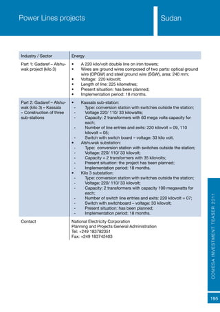 COMESAINVESTMENTTEASER2011
195
SudanPower Lines projects
Industry / Sector Energy
Part 1: Gadaref – Alshu-
wak project (kilo 3)
•	 A 220 kilo/volt double line on iron towers;
•	 Wires are ground wires composed of two parts: optical ground
wire (OPGW) and steel ground wire (SGW), area: 240 mm;
•	 Voltage: 220 kilovolt;
•	 Length of line: 225 kilometres;
•	 Present situation: has been planned;
•	 Implementation period: 18 months.
Part 2: Gadaref – Alshu-
wak (kilo 3) – Kassala
– Construction of three
sub-stations
•	 Kassala sub-station:
-- Type: conversion station with switches outside the station;
-- Voltage 220/ 110/ 33 kilowatts;
-- Capacity: 2 transformers with 60 mega volts capacity for
each;
-- Number of line entries and exits: 220 kilovolt = 09, 110
kilovolt = 05;
-- Switch with switch board – voltage: 33 kilo volt.
•	 Alshuwak substation:
-- Type: conversion station with switches outside the station;
-- Voltage: 220/ 110/ 33 kilovolt;
-- Capacity = 2 transformers with 35 kilovolts;
-- Present situation: the project has been planned;
-- Implementation period: 18 months.
•	 Kilo 3 substation:
-- Type: conversion station with switches outside the station;
-- Voltage: 220/ 110/ 33 kilovolt;
-- Capacity: 2 transformers with capacity 100 megawatts for
each;
-- Number of switch line entries and exits: 220 kilovolt = 07;
-- Switch with switchboard – voltage: 33 kilovolt;
-- Present situation: has been planned;
-- Implementation period: 18 months.
Contact National Electricity Corporation
Planning and Projects General Administration
Tel: +249 183782351
Fax: +249 183742403
 