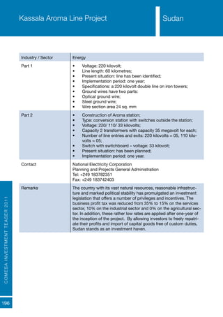 COMESAINVESTMENTTEASER2011
196
SudanKassala Aroma Line Project
Industry / Sector Energy
Part 1 •	 Voltage: 220 kilovolt;
•	 Line length: 60 kilometres;
•	 Present situation: line has been identified;
•	 Implementation period: one year;
•	 Specifications: a 220 kilovolt double line on iron towers;
•	 Ground wires have two parts:
•	 Optical ground wire;
•	 Steel ground wire;
•	 Wire section area 24 sq. mm
Part 2 •	 Construction of Aroma station;
•	 Type: conversion station with switches outside the station;
•	 Voltage: 220/ 110/ 33 kilovolts;
•	 Capacity 2 transformers with capacity 35 megavolt for each;
•	 Number of line entries and exits: 220 kilovolts = 05, 110 kilo-
volts = 05;
•	 Switch with switchboard – voltage: 33 kilovolt;
•	 Present situation: has been planned;
•	 Implementation period: one year.
Contact National Electricity Corporation
Planning and Projects General Administration
Tel: +249 183782351
Fax: +249 183742403
Remarks The country with its vast natural resources, reasonable infrastruc-
ture and marked political stability has promulgated an investment
legislation that offers a number of privileges and incentives. The
business profit tax was reduced from 35% to 15% on the services
sector, 10% on the industrial sector and 0% on the agricultural sec-
tor. In addition, these rather low rates are applied after one-year of
the inception of the project. By allowing investors to freely repatri-
ate their profits and import of capital goods free of custom duties,
Sudan stands as an investment haven.
Sudan
 